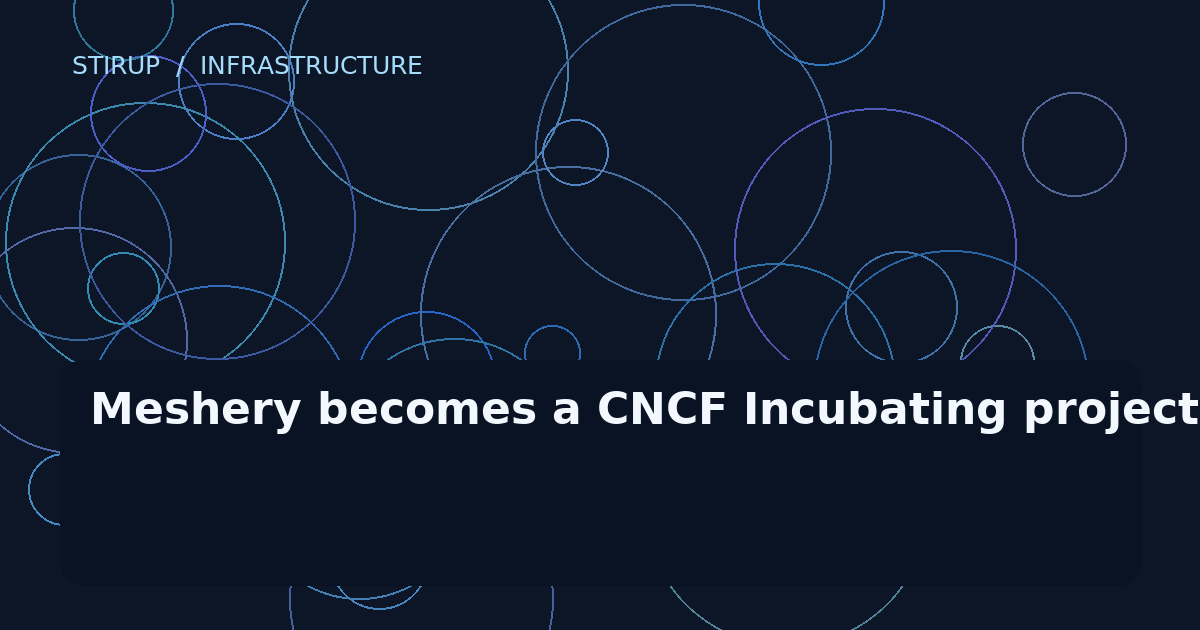 Meshery becomes a CNCF Incubating project