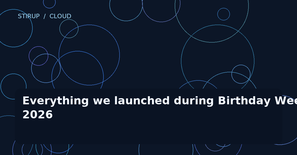 Everything we launched during Birthday Week 2026