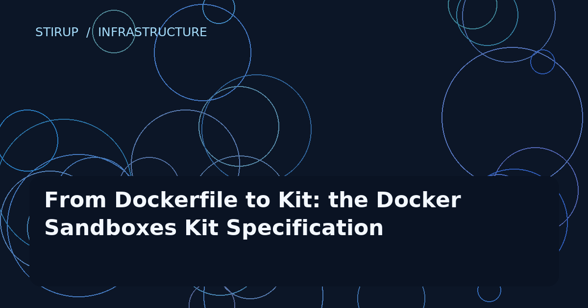 From Dockerfile to Kit: the Docker Sandboxes Kit Specification