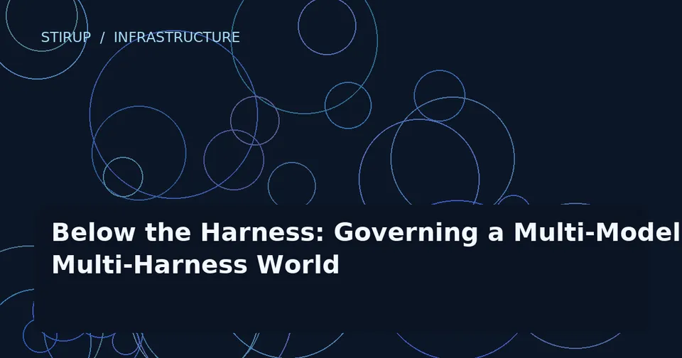 Below the Harness: Governing a Multi-Model, Multi-Harness World